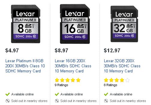 Lexar 8GB/16GB/32GB 200X 30MB/s SDHC Class 10 Memory Card储存卡