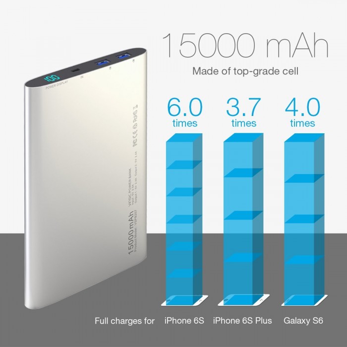  Vinsic® 15000mAh 超薄移动电源便携式充电宝特价49.9元，原价99.9元，包邮