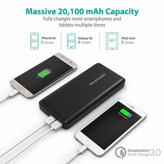  RAVPower 20100mAh Type-C/USB-C 便携式移动电源/充电宝 39.59加元包邮！