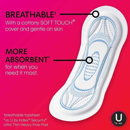 U by Kotex Security 高洁丝女用卫生巾24片4.27加元_加拿大打折网