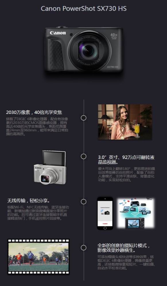 历史新低！Canon 佳能PowerShot SX730 HS 40倍长焦数码相机308.98加元