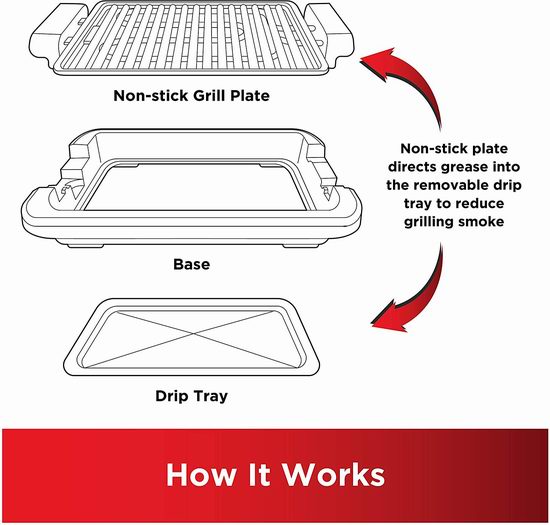 T-fal - T-fal Smokeless Grill user manuals - TG403D52