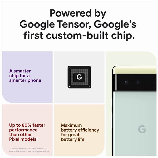 节礼周专享：历史最低价！新品Google Pixel 6 6.4英寸5G谷歌智能手机